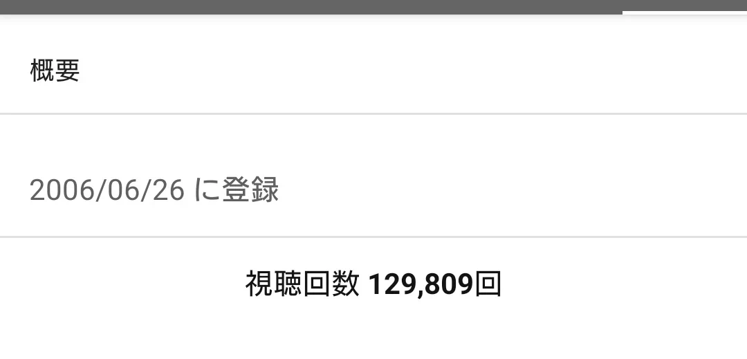 @higachan1234 懐かしい！
俺は登録2006年だけど初期あたりから見てたなぁ😁 