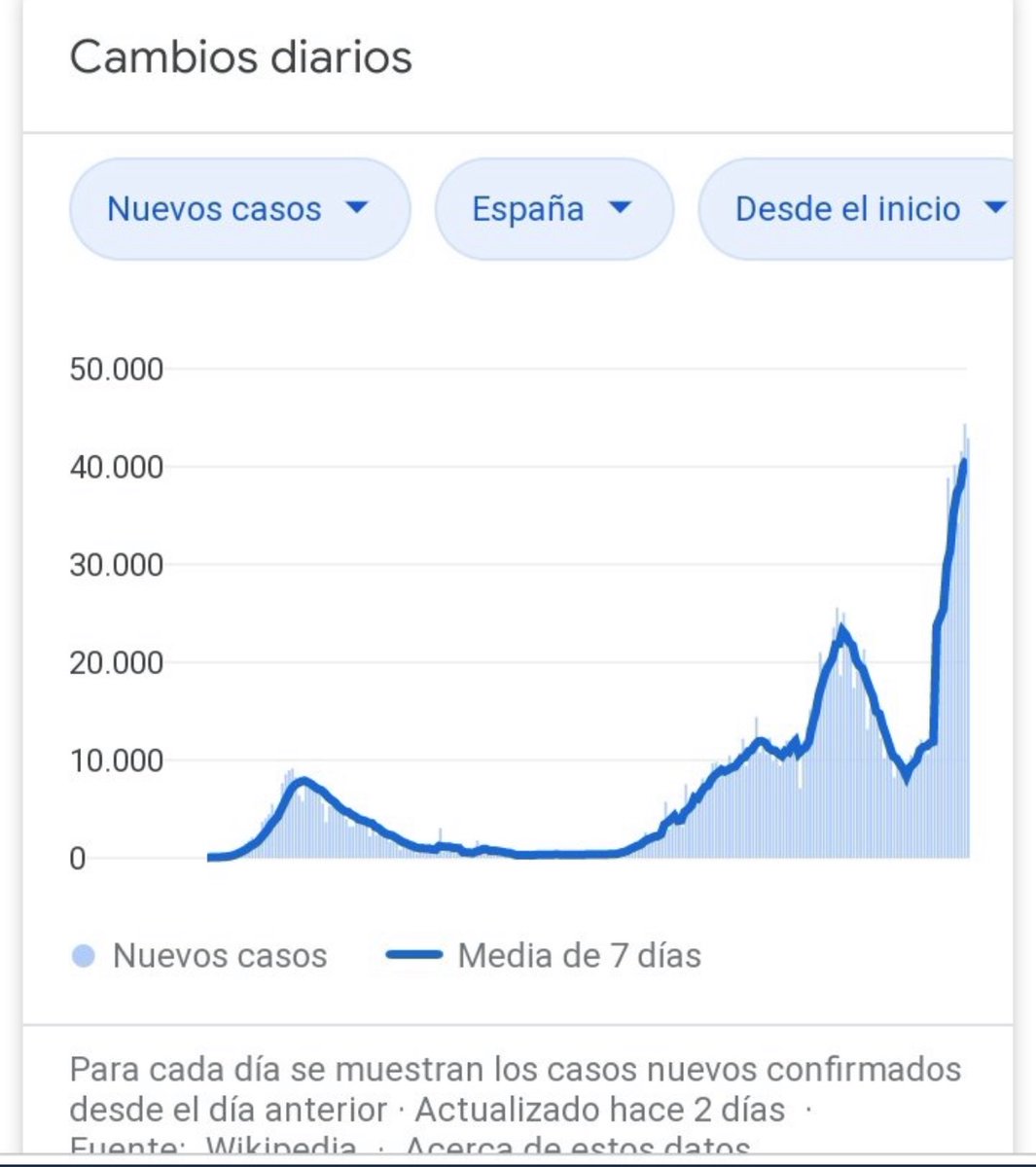 Le Virot Sportif tweet media