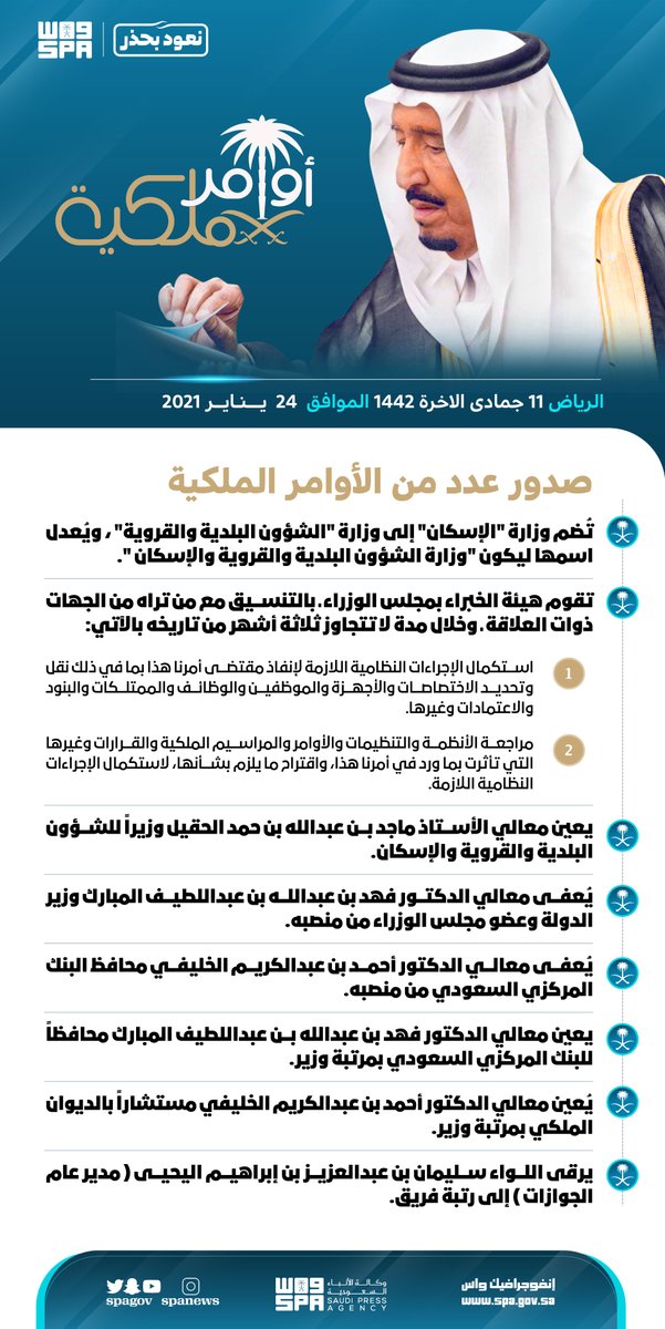 واس الأخبار الملكية On Twitter إنفوجرافيك واس صدور عدد من الأوامر الملكية منها ضم وزارة الإسكان إلى وزارة الشؤون البلدية والقروية وي عدل اسمها ليكون وزارة الشؤون البلدية والقروية والإسكان واس Https T Co Bbt87ncy9r