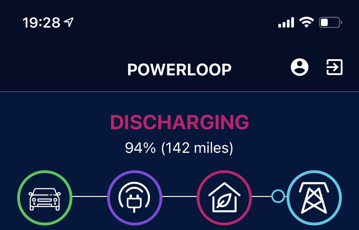 PJPrydderch's tweet image. Powering the house from my car seems so futuristic! But it could be a solution to managing the grid when we’re all driving EVs @octopus_energy @OctopusEV @wallboxchargers @NissanUK #powerloop