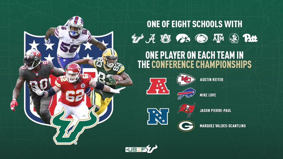 USFFootball tweet picture
