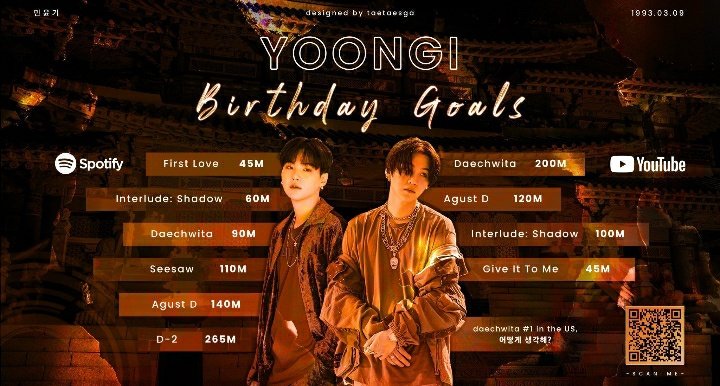 sope birthday goals ♡