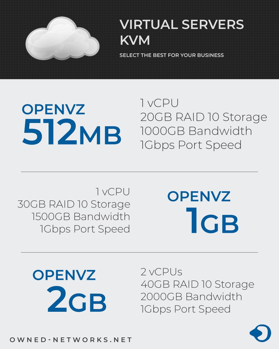 owned_networks's tweet photo. KVM (Linux &amp; Windows)
 Virtual Private Server Options!

Run Windows, Linux, Asterisk... you name it!

#VirtualServers #VPS #OwnedNetworks #Hosting #KVM #Cloud #Windows #Linux https://t.co/MtPdvy5mFu