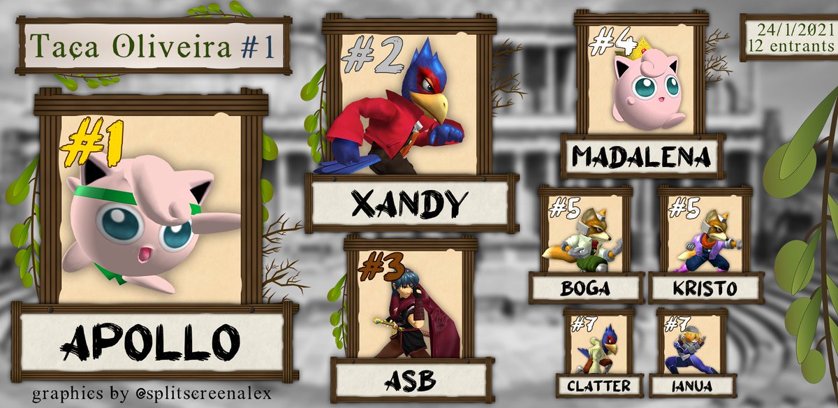 SSBMeleePT's tweet image. Congratulations to @ApolloSmash for winning the first Taça Oliveira! Thank you to everyone who showed up and chatted in the stream, and thank you to Coffesauros and Clatter for the amazing commentary!