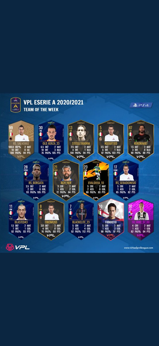 KQsuitted's tweet photo. Ancora un altro totw 😍questa volta insieme al mitico @stessl1900rm ❤ https://t.co/oJCmbE7T7V