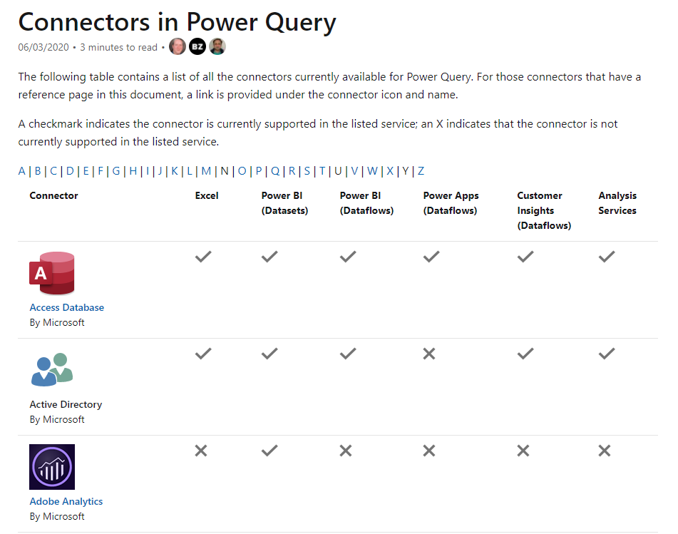 wstrasser's tweet photo. Is the #PowerQuery connector X supported in #PowerBI datasets and/or dataflows ? And what about #Excel? And #PowerApps #dataflows?
Message to future wolfi -> the reference is here :-)
#usefulLinks #PowerBI #PowerQuery #PowerApps #Excel
https://t.co/3yr5kdwS5E https://t.co/uDONtl3lSX