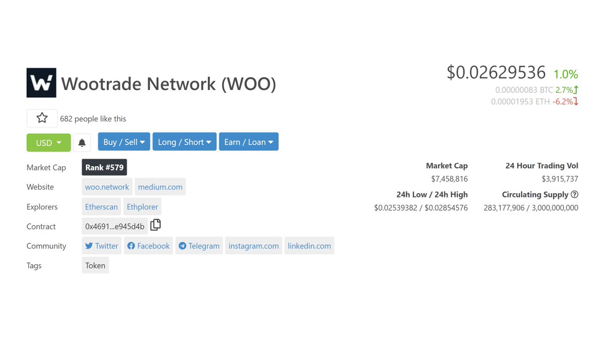 Wootrade is positioned more as a trading platform and liquidity network with financial services for institutions.The  $WOO token is currently only $0.025 with a market cap of $7 Mil so I think there is room for a lot of growth.It's listed on Huobi and multiple other exchanges.