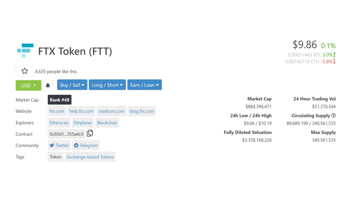 -Similar projectA similar project is FTX Token, FTX also focuses on the trading field and they are also backed by a large quant firm; Alameda Research.The difference is that  $FTT is more retail focused; an exchange with a lot of products.(  $FTT's MC is currently ~900 Mil)