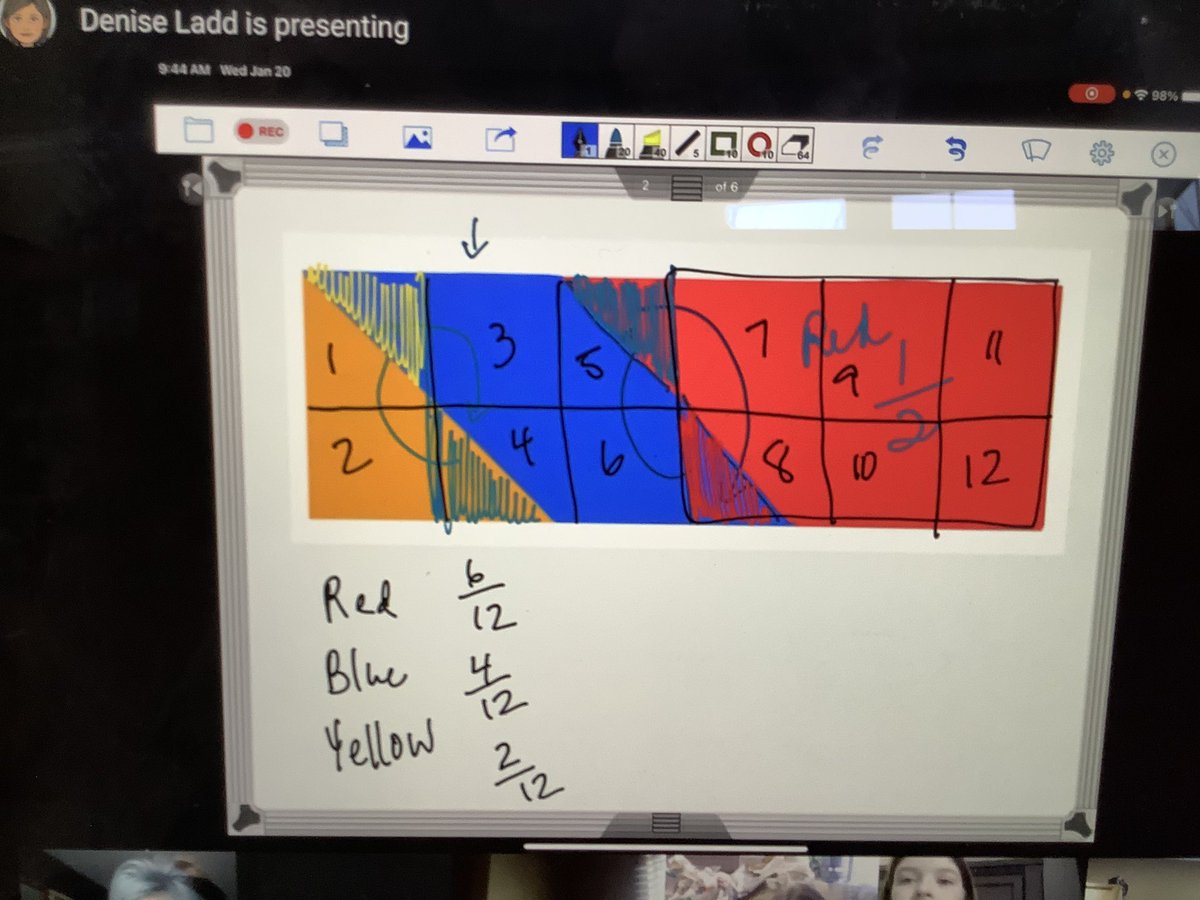 MPoissantclass's tweet photo. Our Fraction talks with @deniseladd03 ...we always have great math conversations when she visits our class! @TacsSchool @LKelempro @LKDSB #TACSTIGERSROCKMATH https://t.co/hu7oCBZEVS