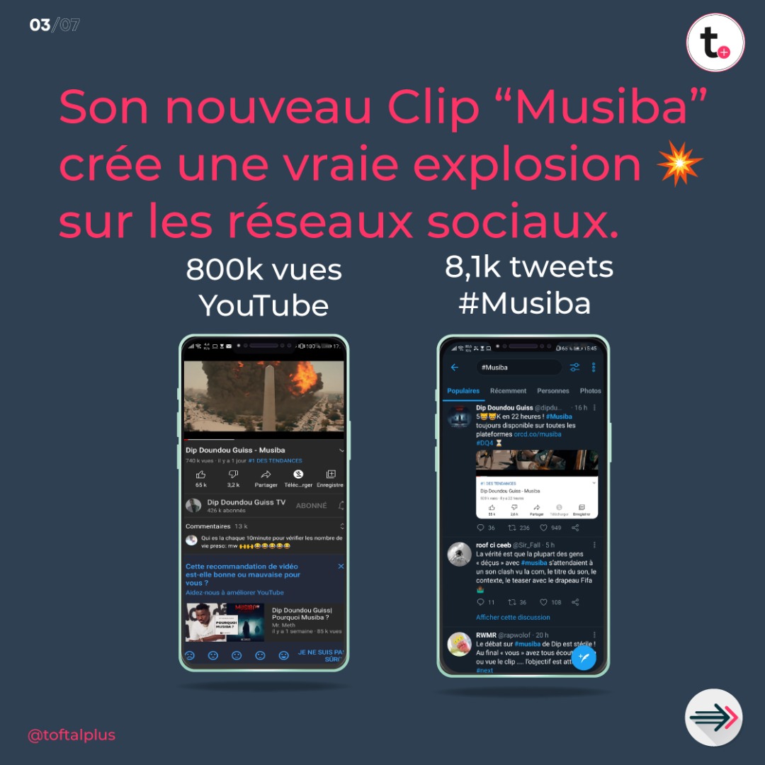 Rien que le Hashtag  #Musiba comptabilise à ce jour plus de #8000 tweets à croire que l'artiste sait créer l'attente et l'engouement auprès des internautes.