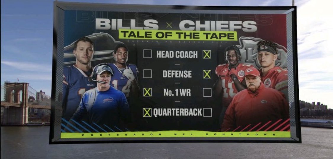 HandzelChris's tweet photo. Half correct.  Mahomes and Hill are pretty good too.  Back to the Super Bowl!  #RunItBack https://t.co/xXbi8V6zJe
