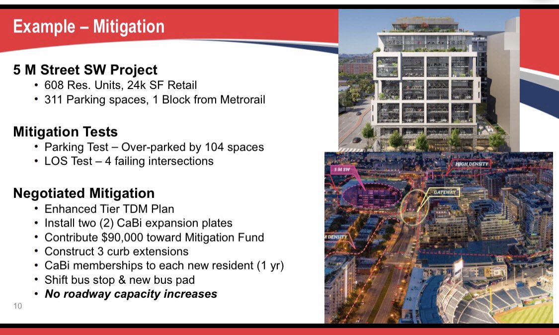 We repurposed our level of service (LOS) analysis to leverage non-auto improvements. In this is example, a recent project failed both parking max and intersection LOS tests, so we negotiated a multi-modal package of improvements. **None were auto-oriented**