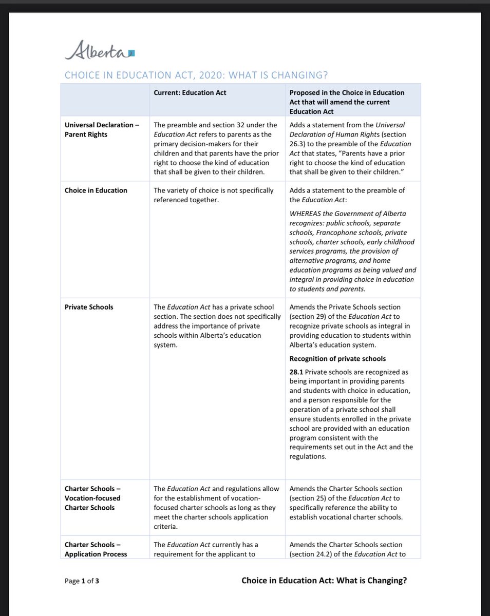 Many non profits around the world build equity. Charter schools can and do build equity with public dollars. In fact, in the new Education Act, charter schools are now allowed to privately build and purchase infrastructure and real estate.  http://albertahomeschooling.ca/articles/Bill15summary.pdf12/x