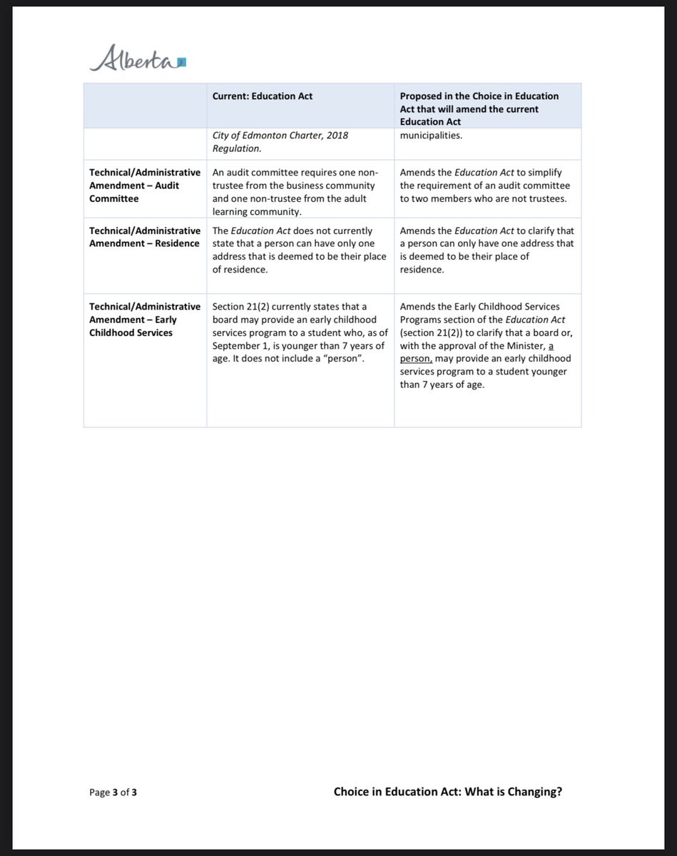 Many non profits around the world build equity. Charter schools can and do build equity with public dollars. In fact, in the new Education Act, charter schools are now allowed to privately build and purchase infrastructure and real estate.  http://albertahomeschooling.ca/articles/Bill15summary.pdf12/x