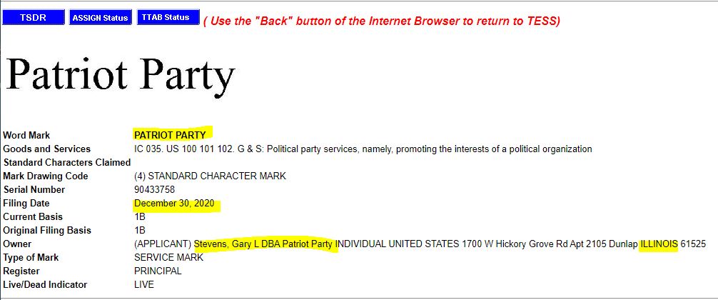 On 12/30/20, Gary L. Stevens dba Patriot Party in Illinois, filed under IC 035, "Political party services, namely, promoting the interests of a political organization."Wasted his money. Mr. Magyar got his approved on 1/28/20 under the same IC035. So this will be rejected./11