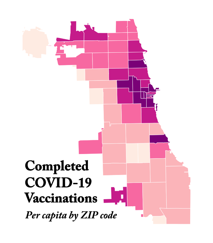 Chicago is currently reporting 32,089 people fully vaccinated: 1.2% of the population

Who is dying:           Who is vaccinated: