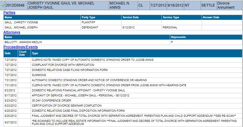 Gaul's ex-wife Christy Yovnne Gaul lives in Seven Springs, NC, although her name is still on the Columbia County, Georgia property tax records. They divorced in 2012. http://mapsonline.columbiacountyga.gov/columbiajs/&nbsp;/19