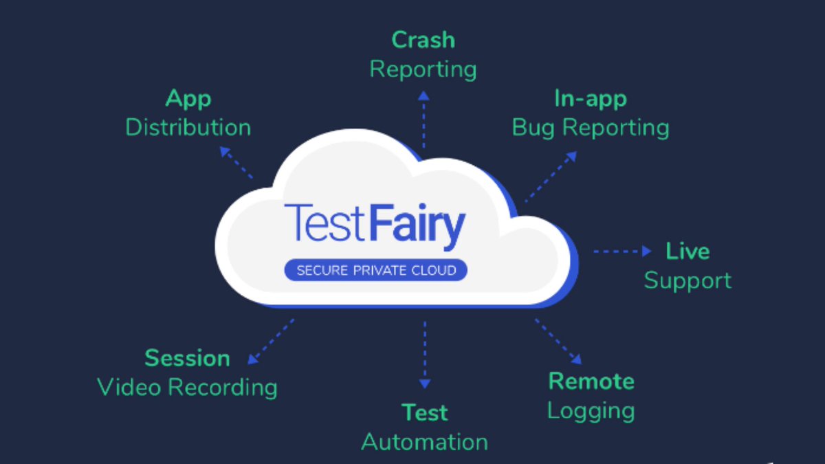 testfairy's tweet photo. https://t.co/aQWQ3BmOTv 👍 Automate your app distribution, streamline your development process, manage feedback cycles, and deliver faster &amp; better to market!

#100DaysofCode
 #gamedev
#androidDev
#androiddevelopment
#MobileApps
#iOS #iosdev #iphonedeveloper #DevOps
#mobiledev https://t.co/qDxLohpLJL