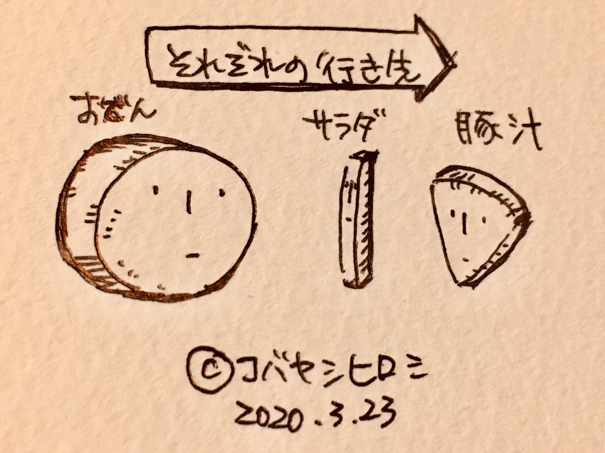 いちょう切り いちょう切り