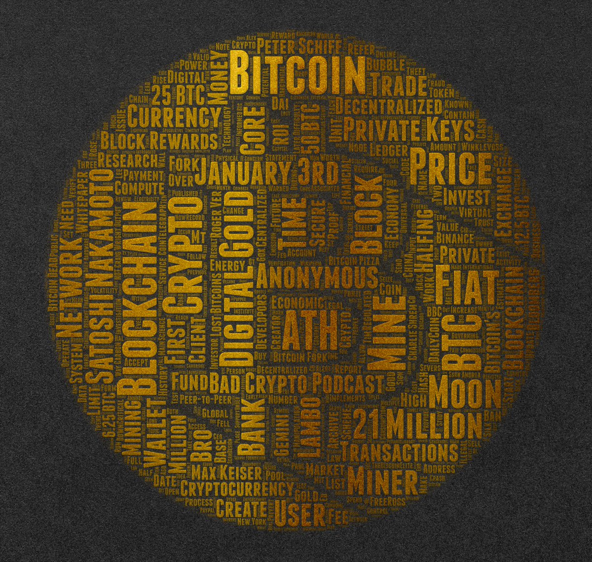 BitcoinNFTs's tweet photo. This is NOT an NFT we will use for the series, but it's a fun piece by @teedubya, using word frequency analysis of the #Bitcoin whitepaper and creating unique word art from it.

It is available on https://t.co/Odf5CQVzM1 as a hoodie or t-shirt, along with some @bc_heroes shirts. https://t.co/BXHsYwDQpr
