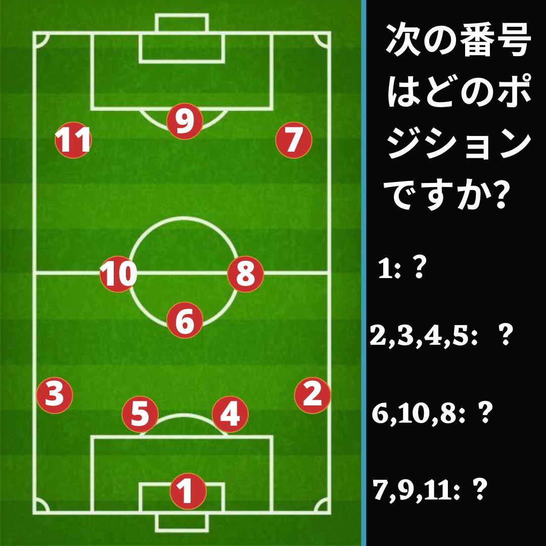 スペイン語圏 Supeingoken Twitter