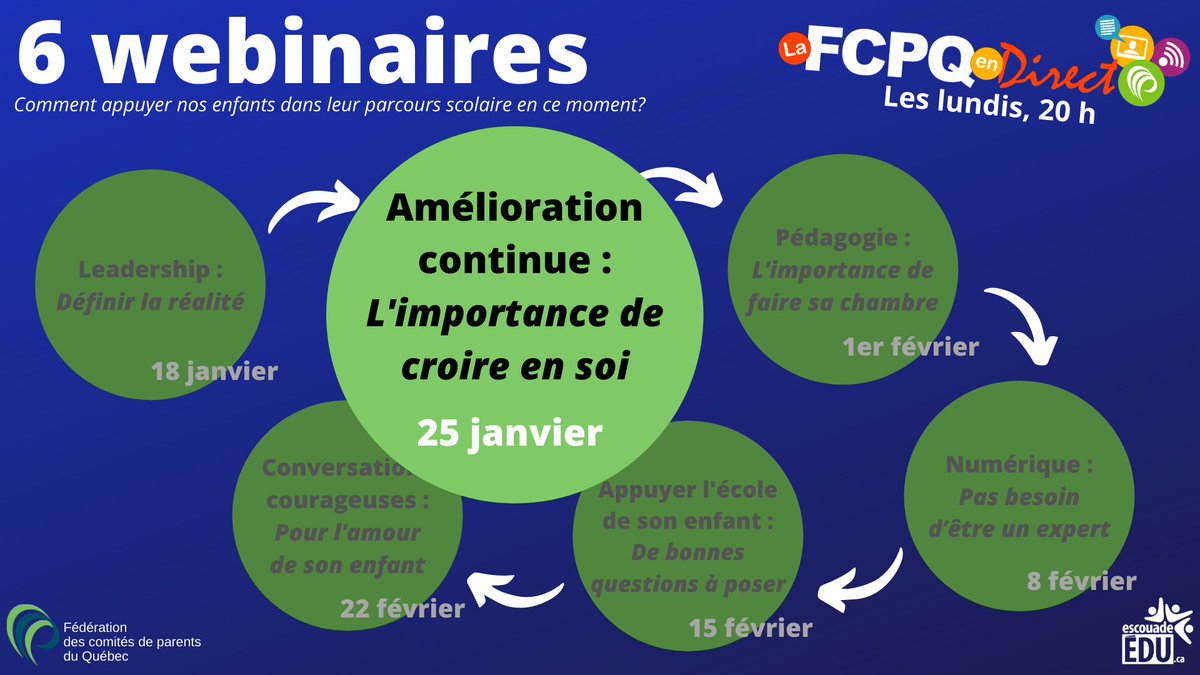 escouadeEDU's tweet photo. C'est demain soir qu'aura lieu le 2e de la série de 6 webinaires pour les parents.
Nous aborderons le thÚme de l'amélioration continue!
Voici le lien : https://t.co/v123T82MgA
Vous pouvez vous brancher Ă compter de 20 h.
#eduqc #parentsquebec #escouadeedu https://t.co/k4G9SZBrxG