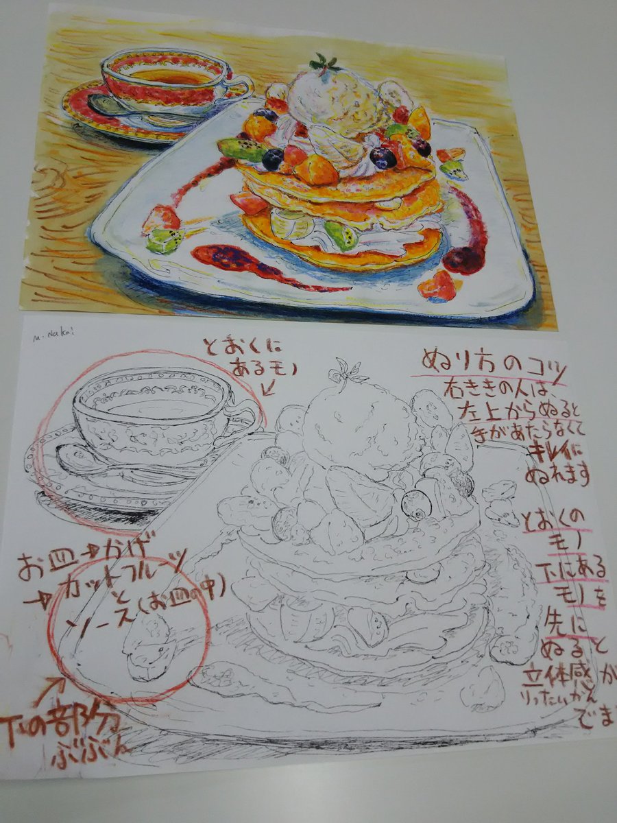 ギャラリーねこい 7 27 8 2 イラスト展示会 本日のイラスト ホットケーキの日 なんですね ホットケーキの言い方の 方が馴染む世代なので 児童館の教室でリクエストされた時は パンケーキ ホットケーキじゃないの とは思いましたが ゆるゆるな ギャラリーねこい 7 27 8 2 イラスト展示会 本日のイラスト ホットケーキの日 なんですね ホットケーキの言い方の 方が馴染む世代なので 児童館の教室でリクエストされた時は パンケーキ ホットケーキじゃないの とは思いましたが ゆるゆるな