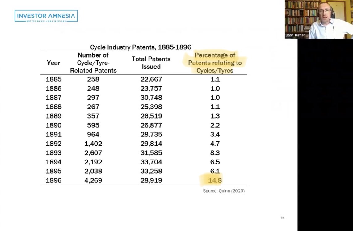 One of the best slides from that lecture: