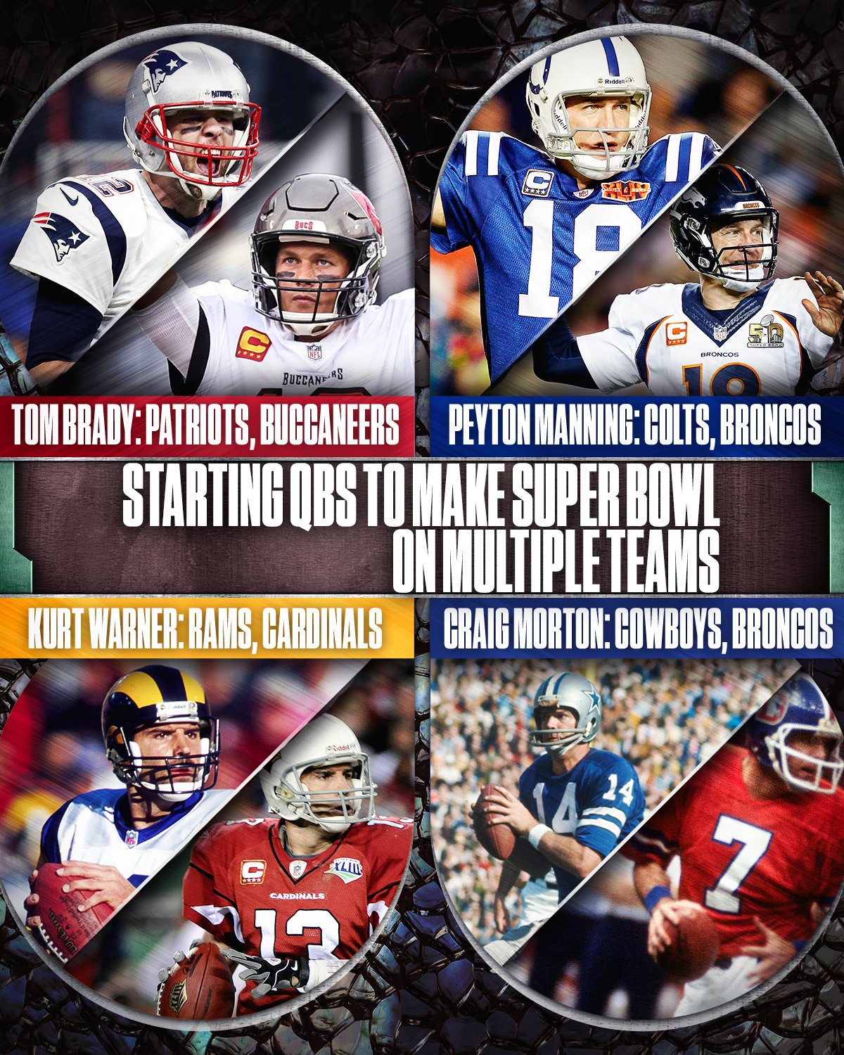 Eli Manning Tom Brady Memes - 3d4t53y