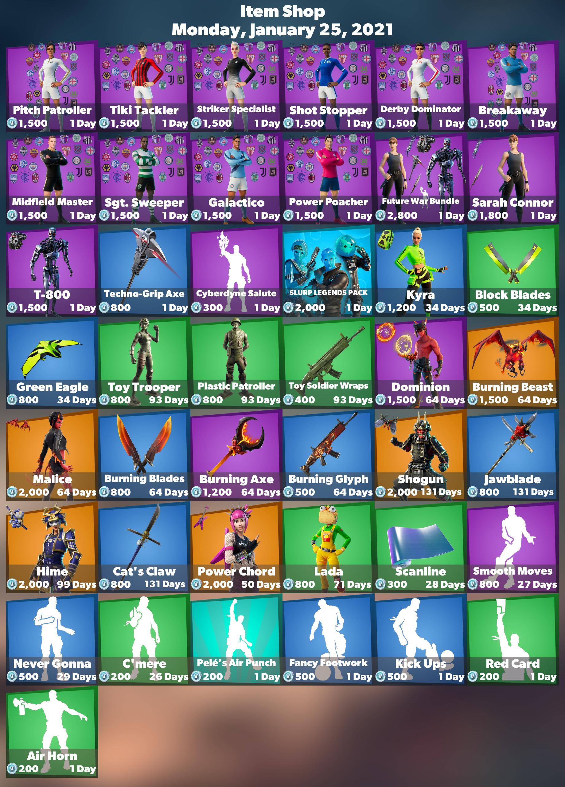 Ifiremonkey On Twitter Fortnite Item Shop Monday January 25 2021 Fun Fact Johann Georghehner Is The Creator Of The Hot Dog Use Code Firemonkey To Support Me Epicpartner Https T Co Gd6y2xu7o5 Twitter