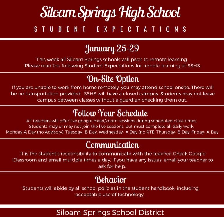 Remote Learning Student Expectations
#pantherpride
#SSHS