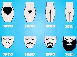 wjsarraf's tweet photo. @StoneAgeRadio13 @skankymunter the evolution of the beard vs. the bush https://t.co/VOn6aLIroB