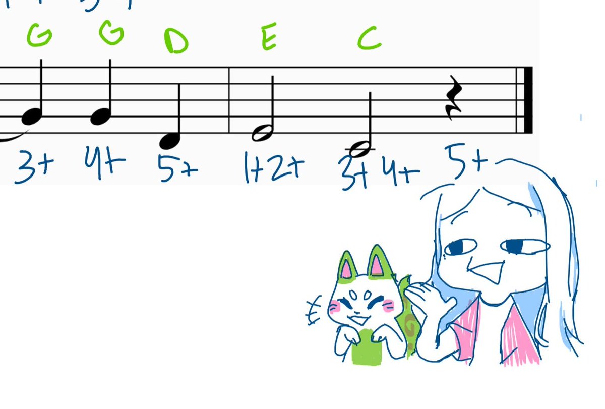 AndrewNRoxanna's tweet photo. Found one! @msonenote #FunNote
#MIEExpert #MicrosoftEDU #Musiced https://t.co/iHuF27O79Q