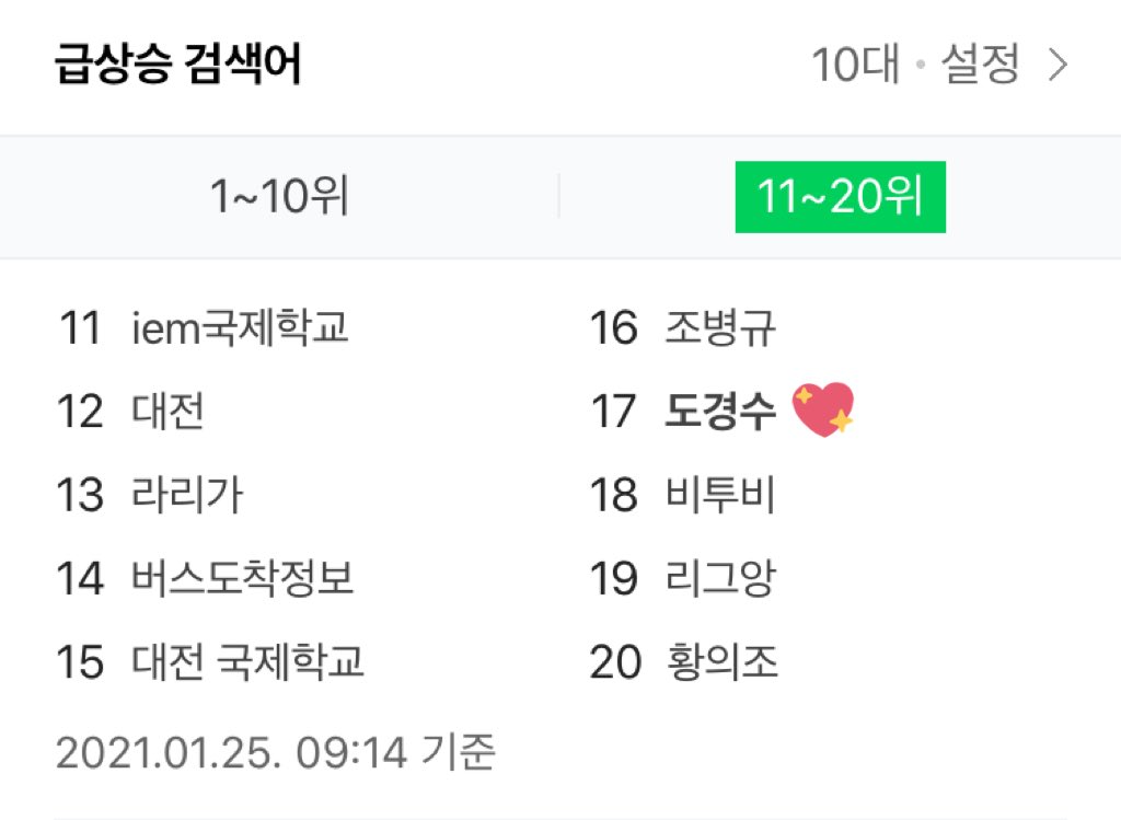 도경수 Doh Kyungsoo is still trending on naver real time search ✨ #우리경수_전역했디오 #어서오소_도경수_기다렸소 #DOHminationEraBegin