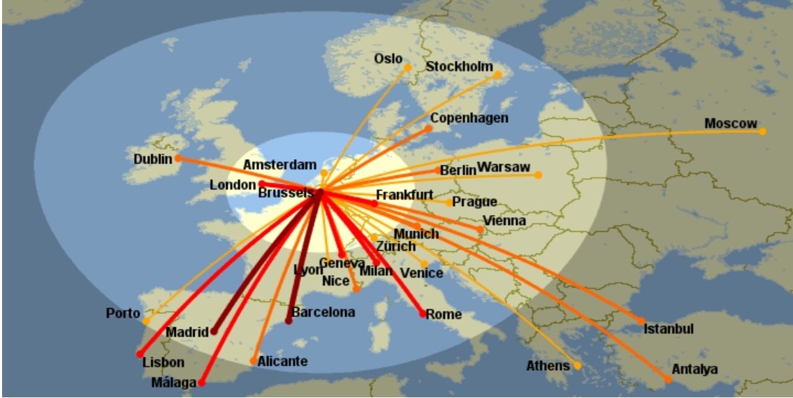 But where is there demand for travel? We can look at Brussels Airport figures for top 30 Europe destinations.is >750k pax per annumis >500kis >350kis >250kThe rings are ranges of 500 and 1500km from Brussels, the night train sweetspot.