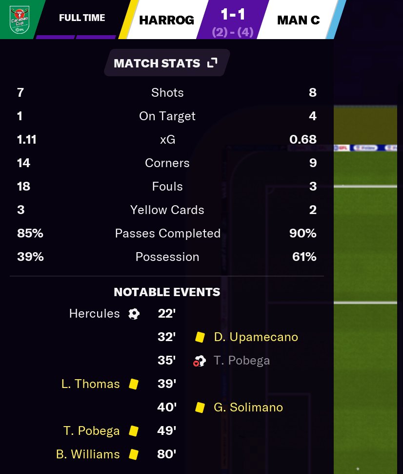 You wanted to see the lows. I just got knocked out of the League Cup semi-final. This is on you guys.