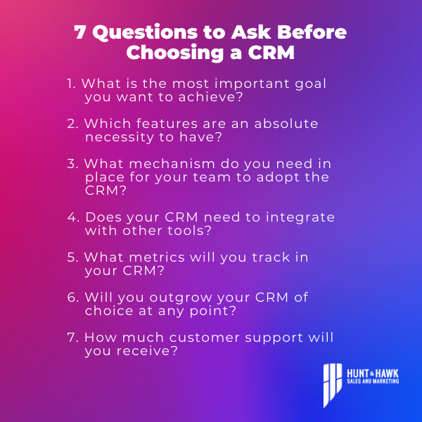 Ask yourself these questions before purchasing a CRM to ensure the system will help you create a repeatable and consistent customer engagement strategy.

#CRM #CRMimplementation #CRMsoftware #CRMtips #CRMexperts #Sales #Marketing #HelpingBusinesses #BusinessGoals #DaringDoes