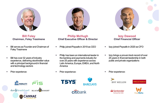 2)Management:- CEO Phil McHugh strong banking background- Bill Foley future chairman of board, an incredible valuable to Paysafe deal- Recently hired new SVP of iGaming, coming from  $PENN and working on the Barstool Sportsbook https://www.yogonet.com/international/noticias/2020/11/27/55607-paysafe-appoints-scot-mcclintic-as-svp-igaming-product--strategy