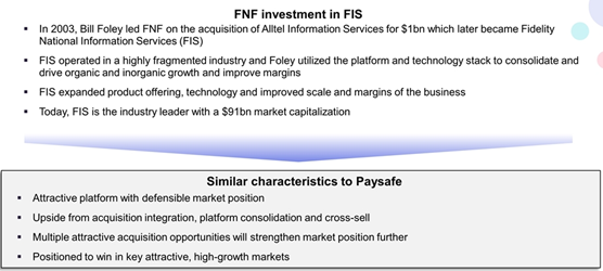 3)Bill Foley:- Owner of NHL team Las Vegas Golden Knights,  $BFT,  $WPF,  $TREB - Impressive portfolio of creating value, most notably Fidelity Info Services  $FIS- Wants to dominate iGaming and Vegas Based operations w/ Paysafe- Gets 4% of company https://www.reviewjournal.com/business/casinos-gaming/golden-knights-bill-foley-gets-closer-to-gaming-industry-with-9b-deal-2208073/