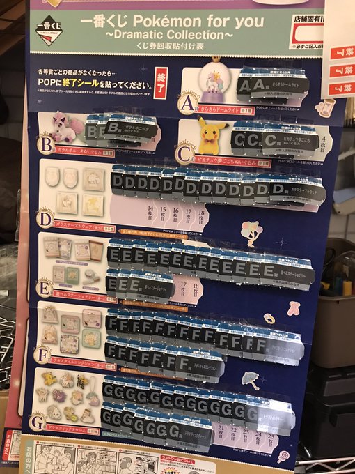 ヴィレッジヴァンガードアスナル金山さん がハッシュタグ 一番くじ をつけたツイート一覧 1 Whotwi グラフィカルtwitter分析