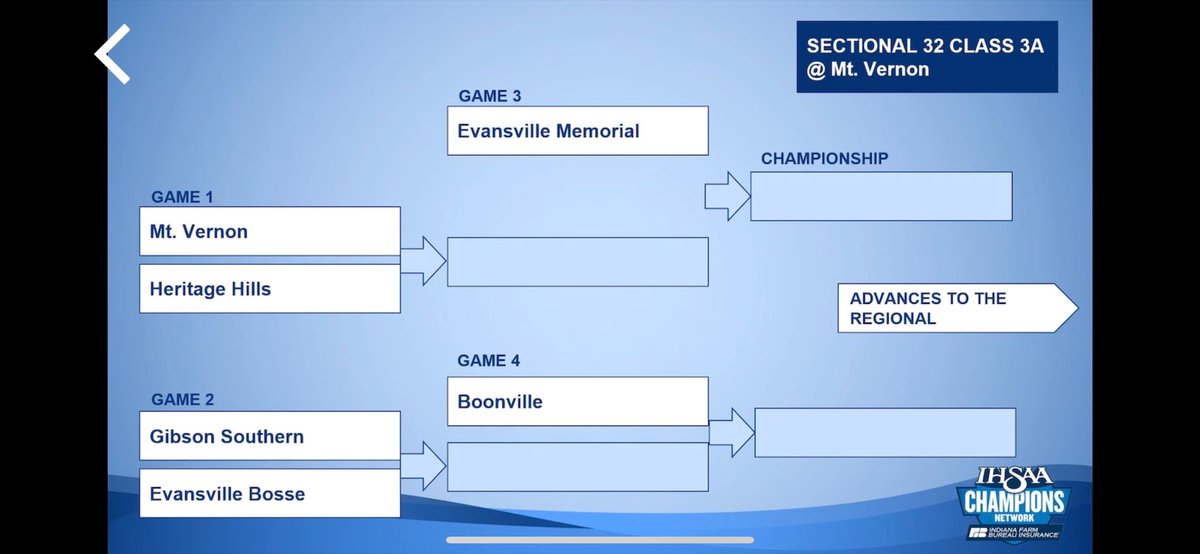 mhsgirlsbball_'s tweet image. Three games till post season!! #WHOSEREADY #FTF