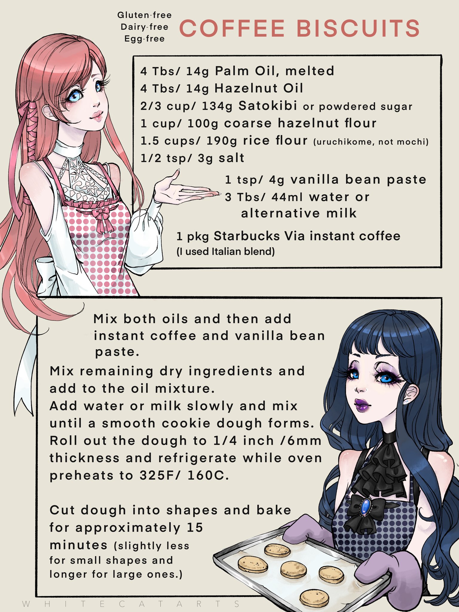 WhiteCat Arts on Twitter "COFFEE BISCUITS FFXIV Recipe…