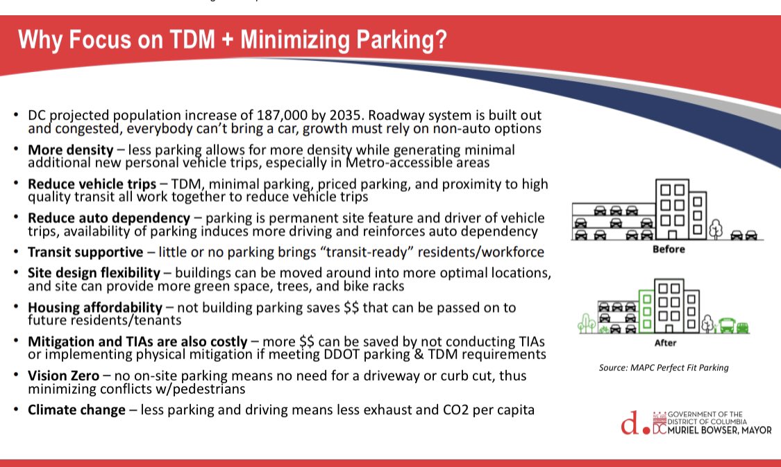 There are so many good reasons to provide minimal off-street parking and appropriately price the amnt of parking you do have (especially near transit)... check out the graphic on the right, isn’t the bldg on the bottom so much better?