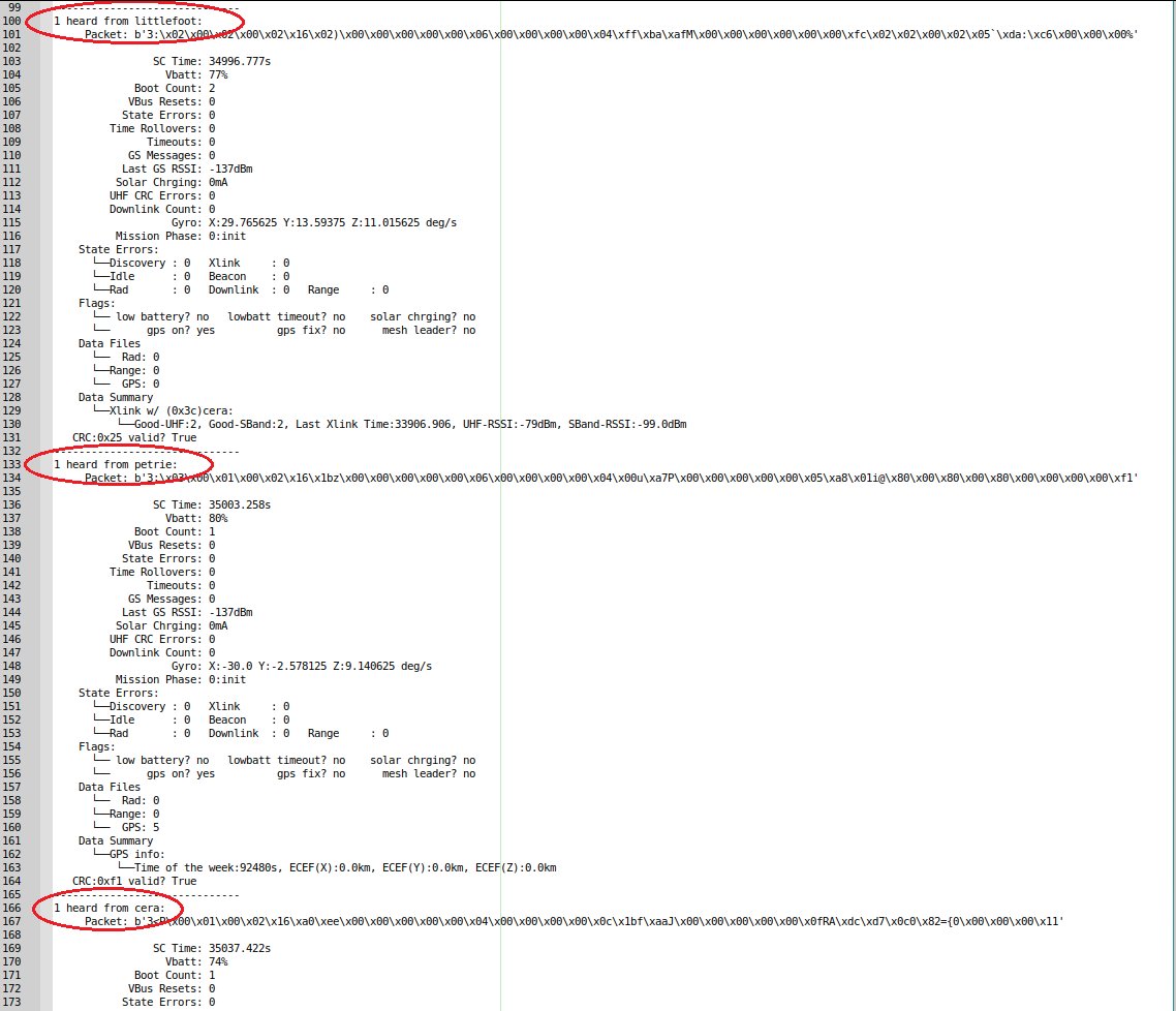 Another 6 <a href="/VR3xSpace/">V-R3x</a> packets from <a href="/n6rfm/">Bob M</a>. First successful decode of Littlefoot 🎉

Thank you <a href="/n6rfm/">Bob M</a> and K4KDR for your diligent work. Outstanding packets :)