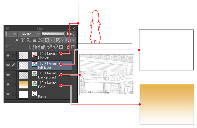 cant color on layer clip studio paint reddit cant color on layer clip studio paint reddit