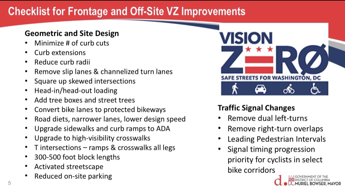 This is our checklist of  #VisionZero upgrades that we look for developers to implement on every project (off-site ones are limited to projects w/ “impacts”).ANC Commissioners out there, you can ask for some of these in your Community Benefits & Amenities Package!