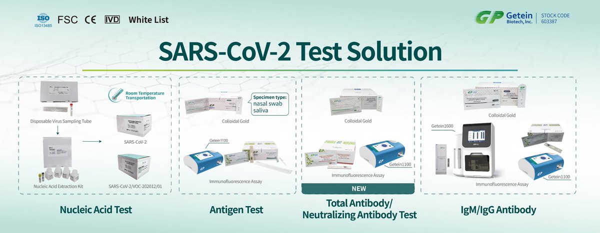 Here’s a display of Getein COVID-19 test kits We have the antigen test, antibody test, nucleic acid test, neutralizing antibody test, total antibody test 🏃 The sample types include swabs, saliva, blood If you are interested, please email us 👉 sales@getein.com.cn #COVID #SARS