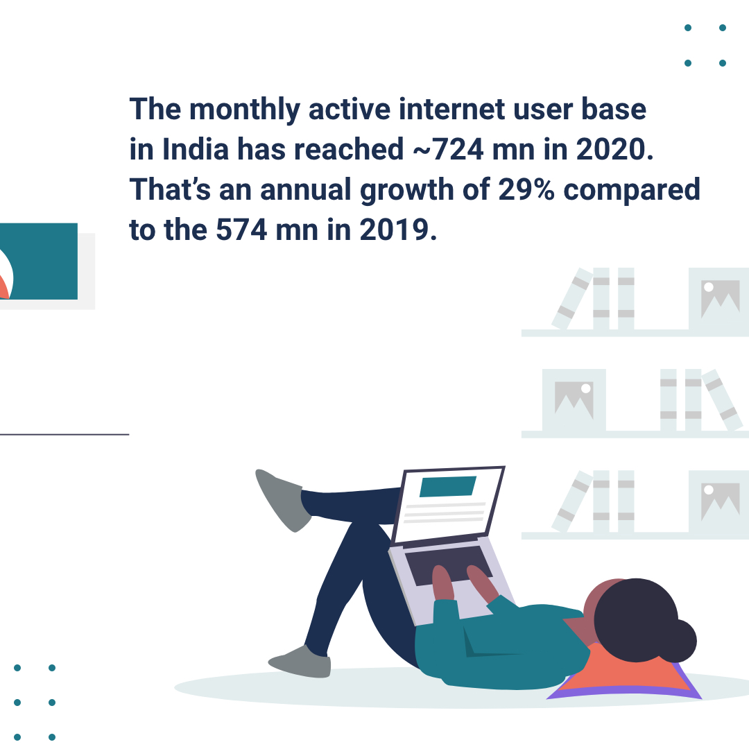 Data of the week: 

The Indian mobile app economy has witnessed a significant revolution, spelling great news and setting future expectations for mobile-first services for consumers. 😄

Here are the key insights as reported by @InMobi 

#datarights #mobileeconomy #mobilefirst