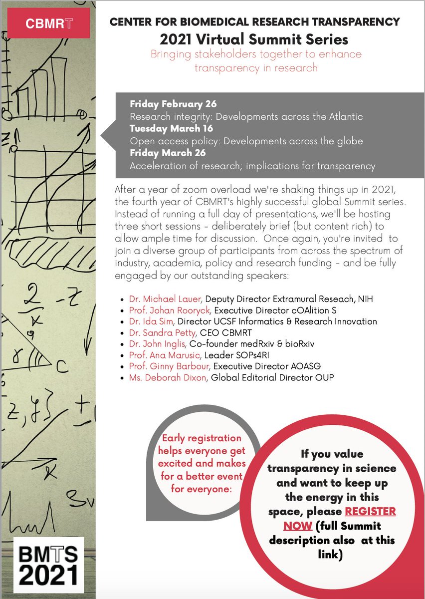 Sign up, sign up.. if you're interested in research transparency this event is for you survey.alchemer.com/s3/6093832/BMT…