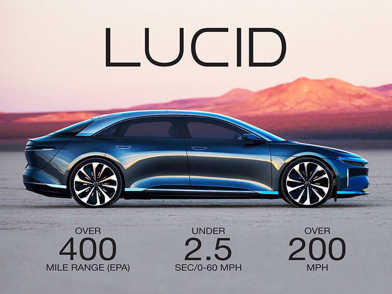 The Lucid Air Top-end luxury EVBase price $69,900 Dream Edition $161,500Est. EPA range of 517 mi on a single charge217 MPH top speed0-60 in 2.5 secOver 4.5 miles per kilowatt hour, which is highest in the worldCan fast-charge and regain 300 miles of range in 20 min